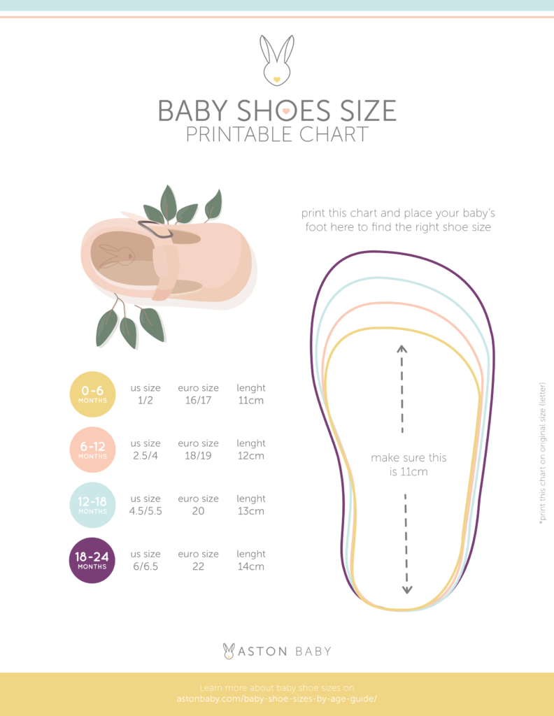 Printable baby/toddler shoe size chart
