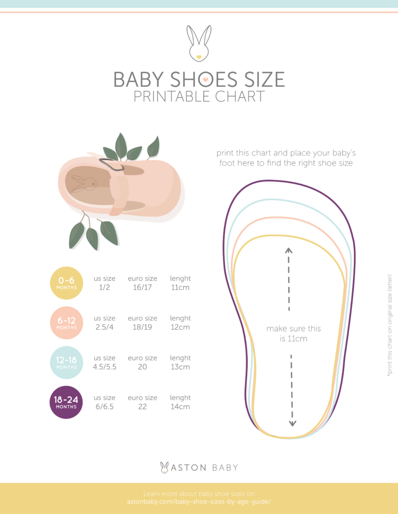 Shoe Size Chart For Infants